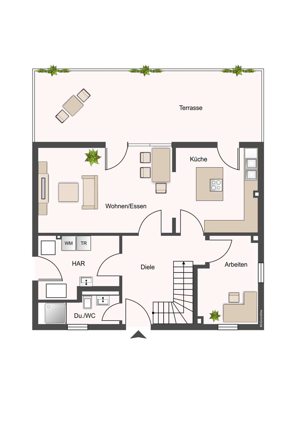 Immobilienportal immobilienportale