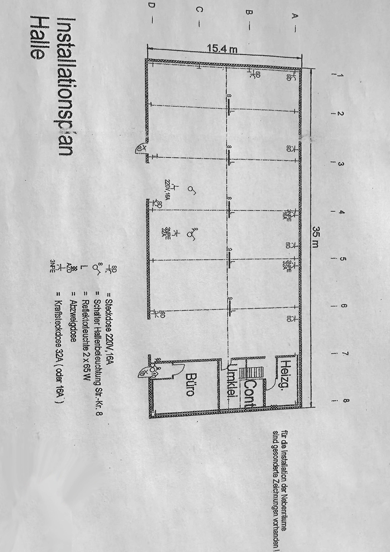 Immobilienportal immobilienportale