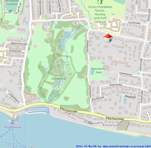 Immobilienportal immobilienportale