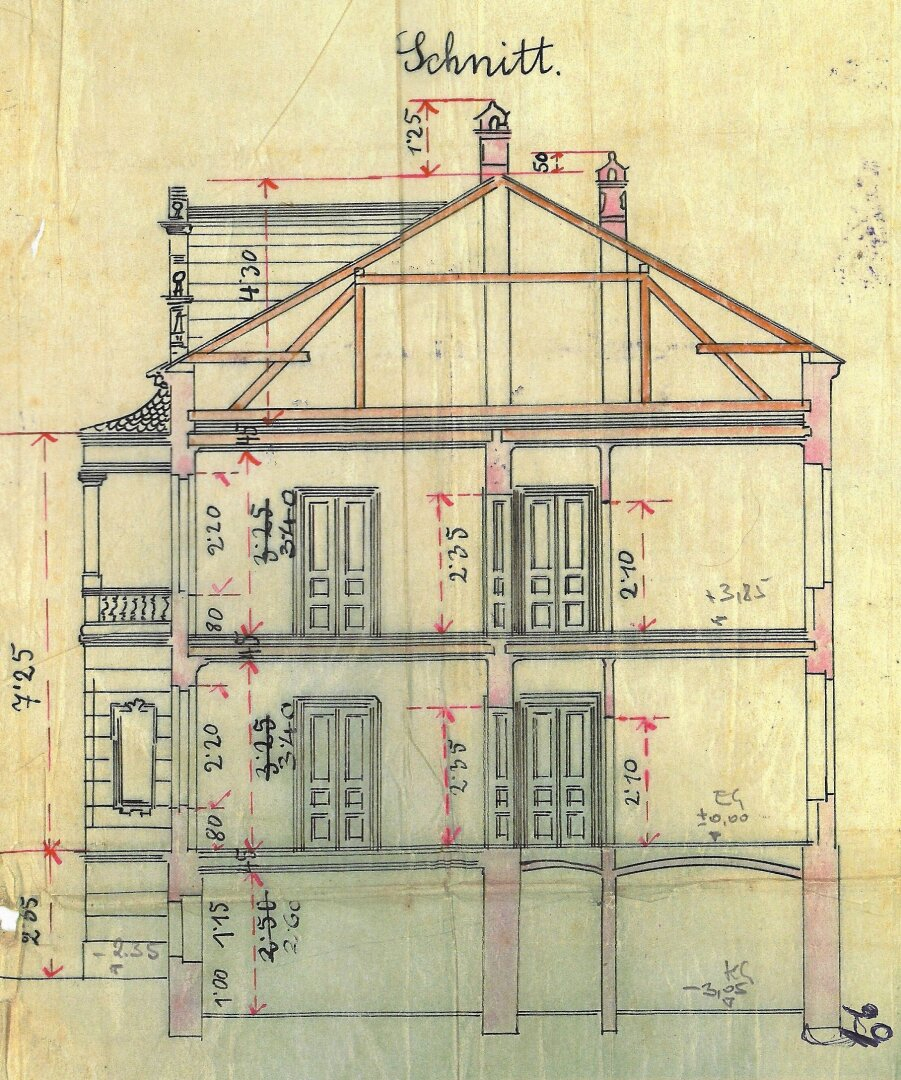 Immobilienportal immobilienportale