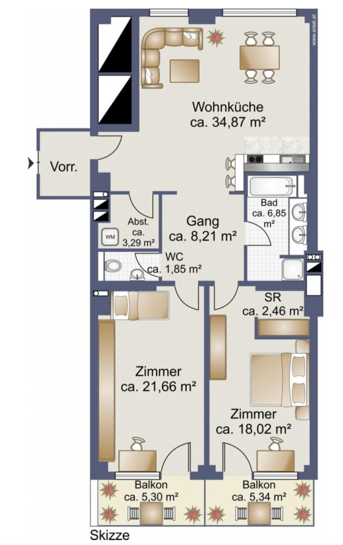 Immobilienportal immobilienportale