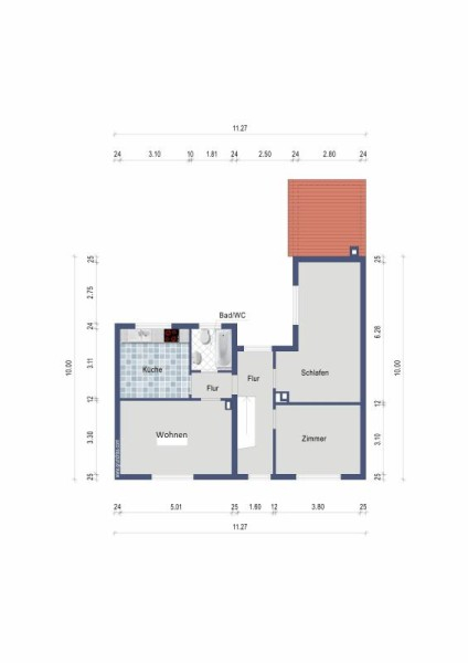 Immobilienportal immobilienportale