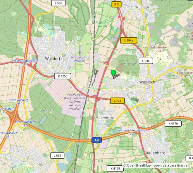 Immobilienportal immobilienportale