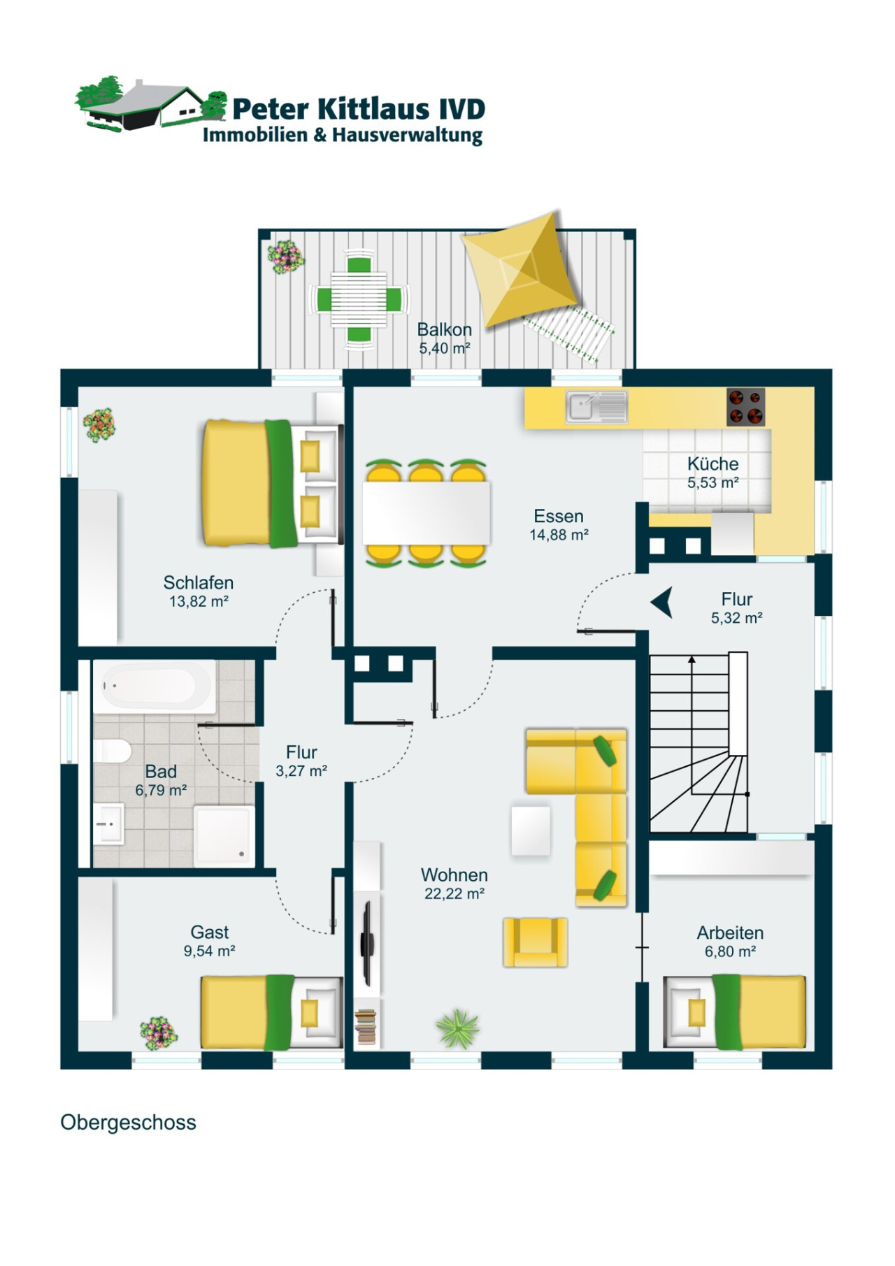 Immobilienportal immobilienportale