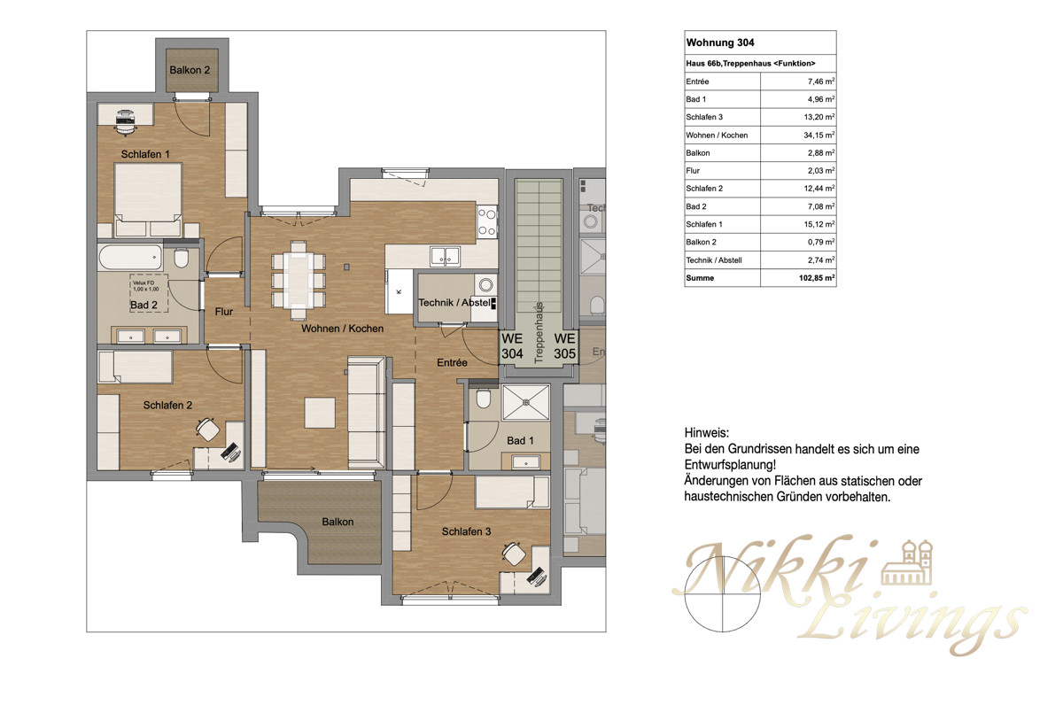 Immobilienportal immobilienportale