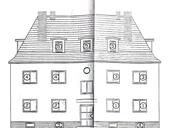 Immobilienportal immobilienportale