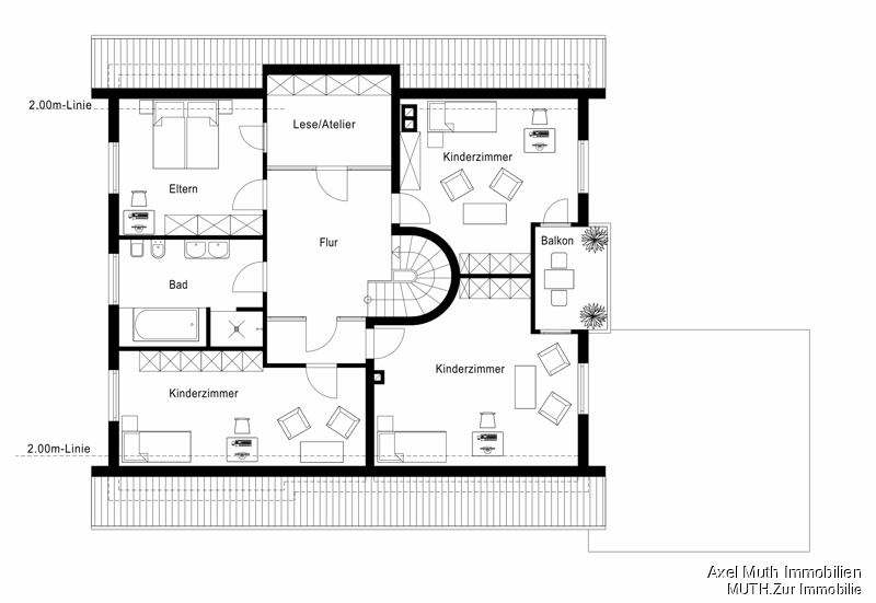 Immobilienportal immobilienportale