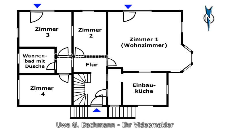 Immobilienportal immobilienportale