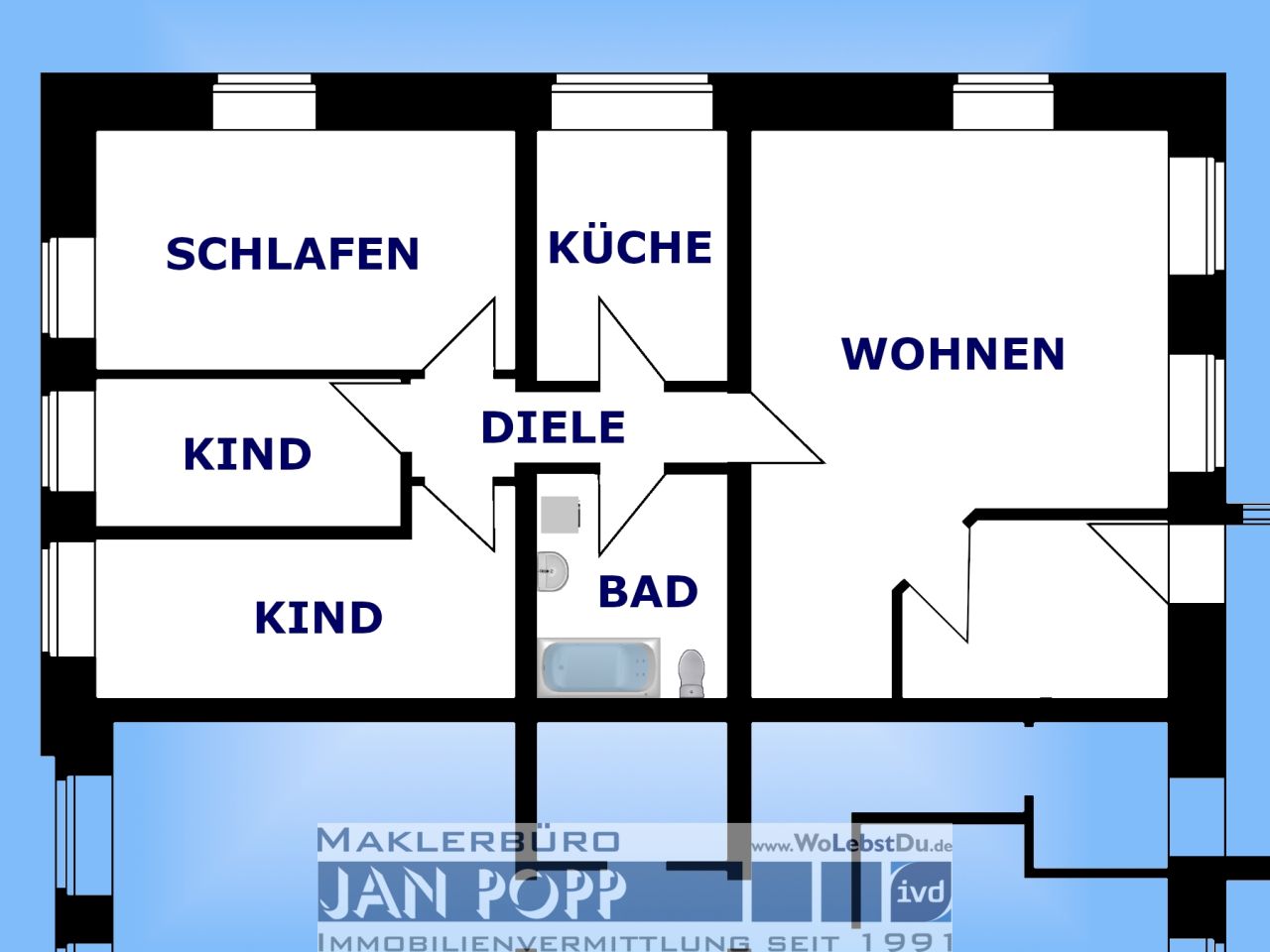 Immobilienportal immobilienportale