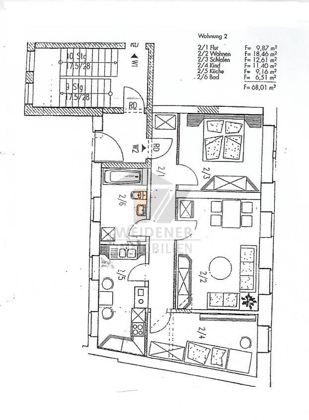 Immobilienportal immobilienportale