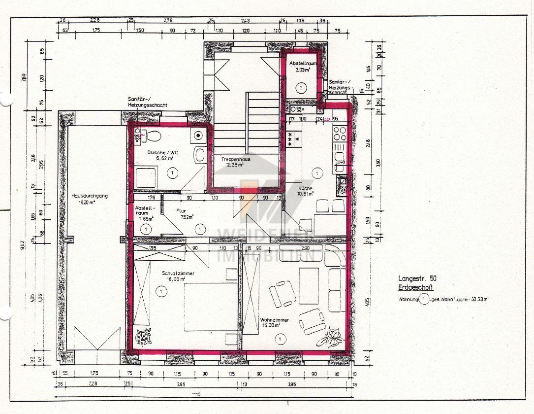 Immobilienportal immobilienportale