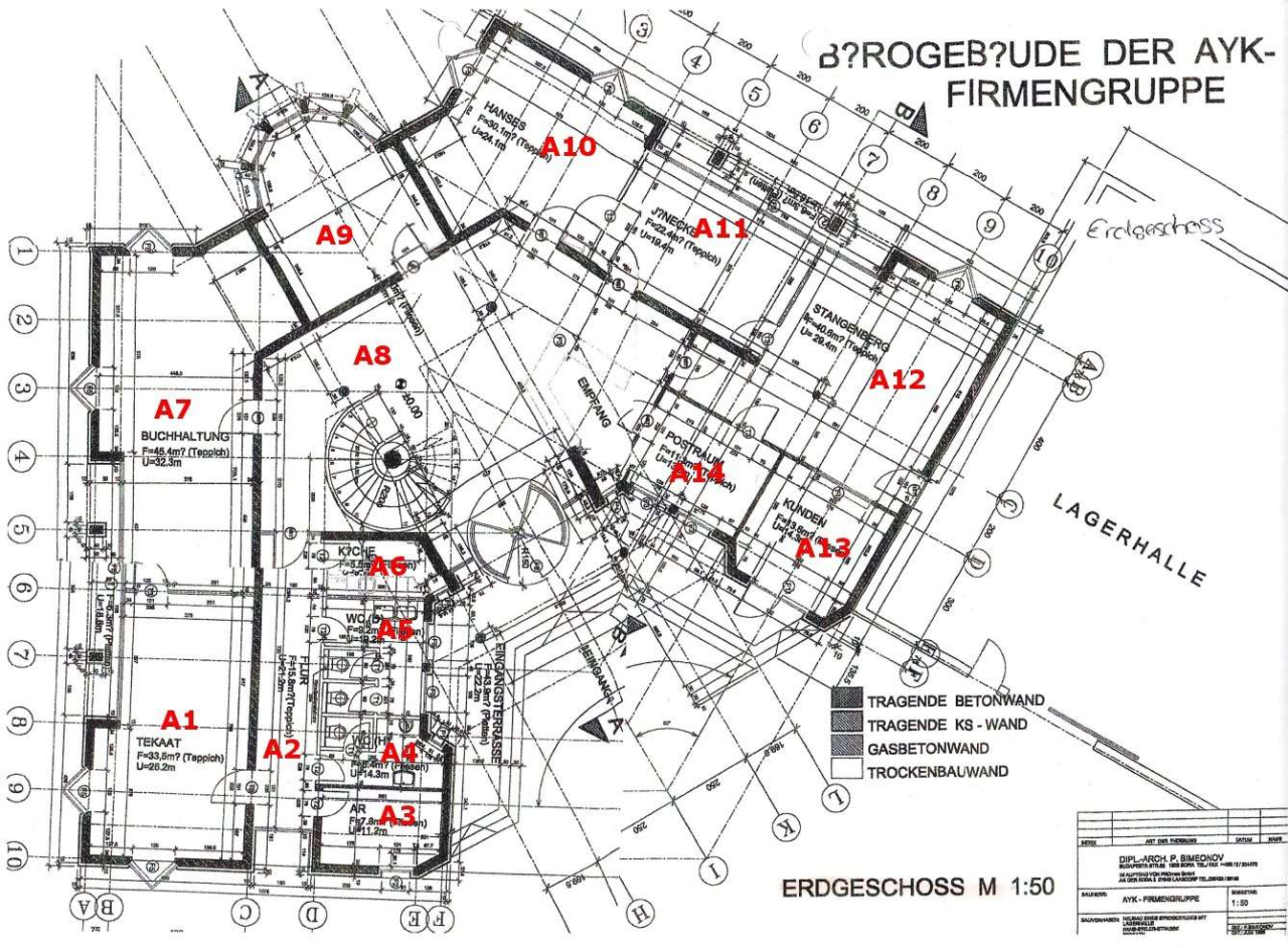 Immobilienportal immobilienportale