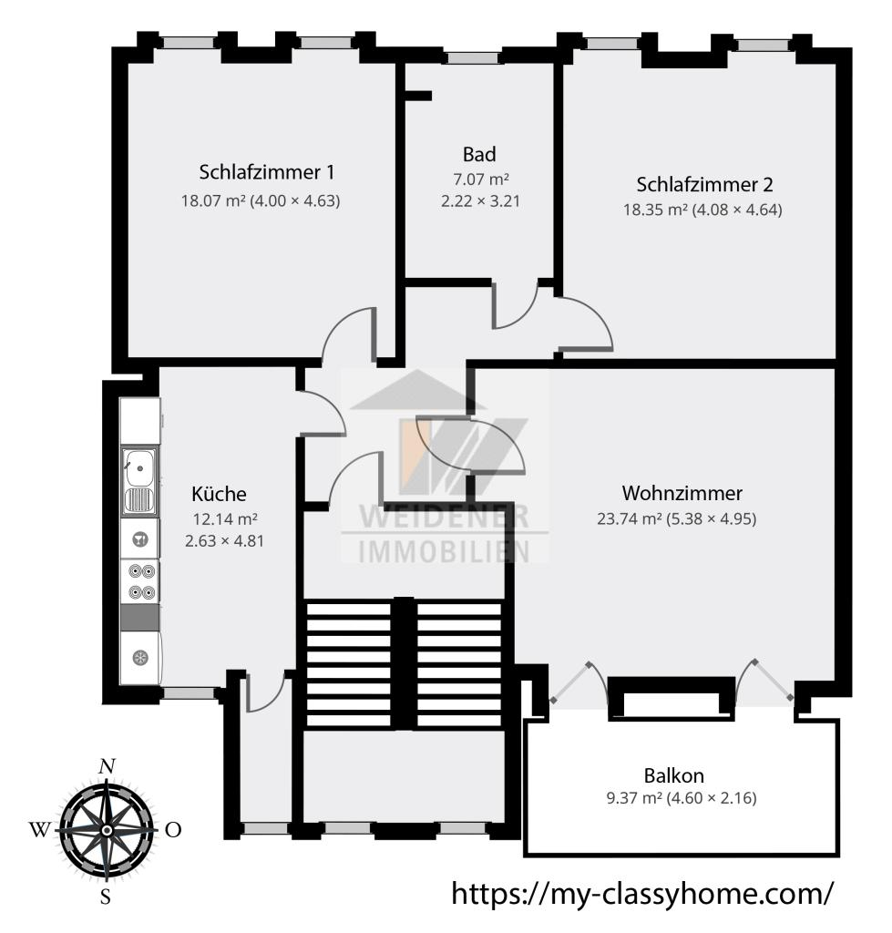 Immobilienportal immobilienportale