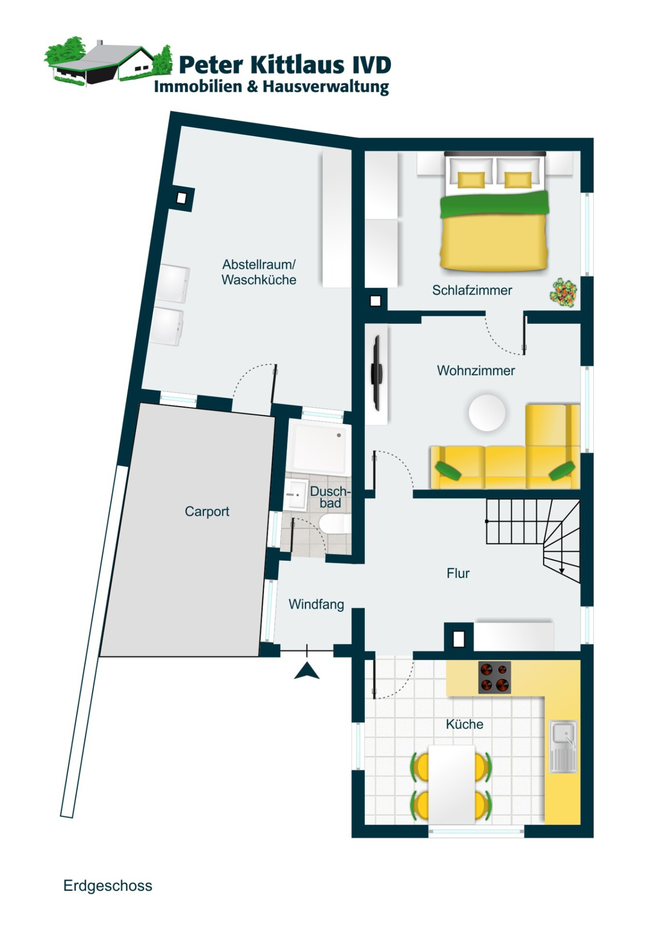 Immobilienportal immobilienportale