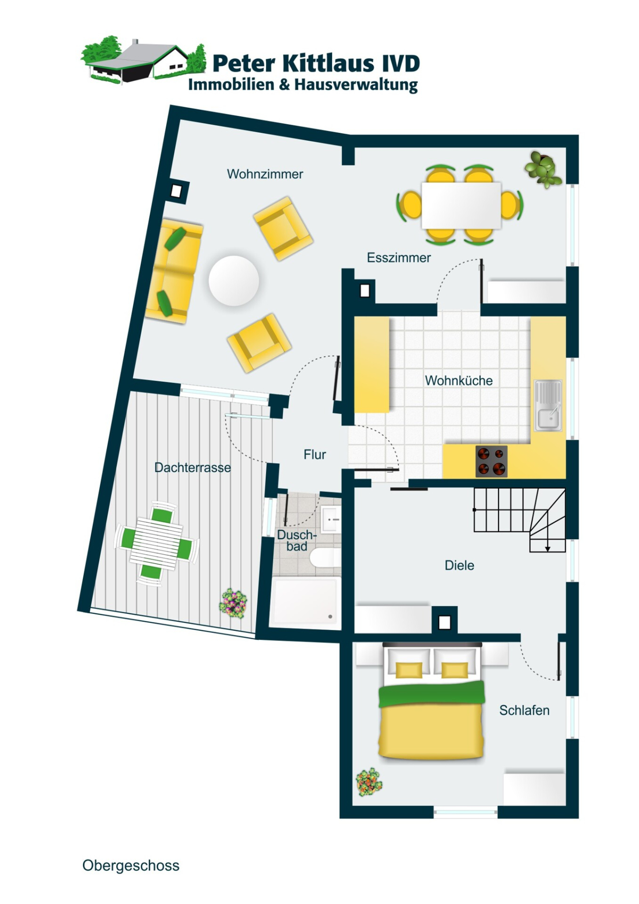 Immobilienportal immobilienportale