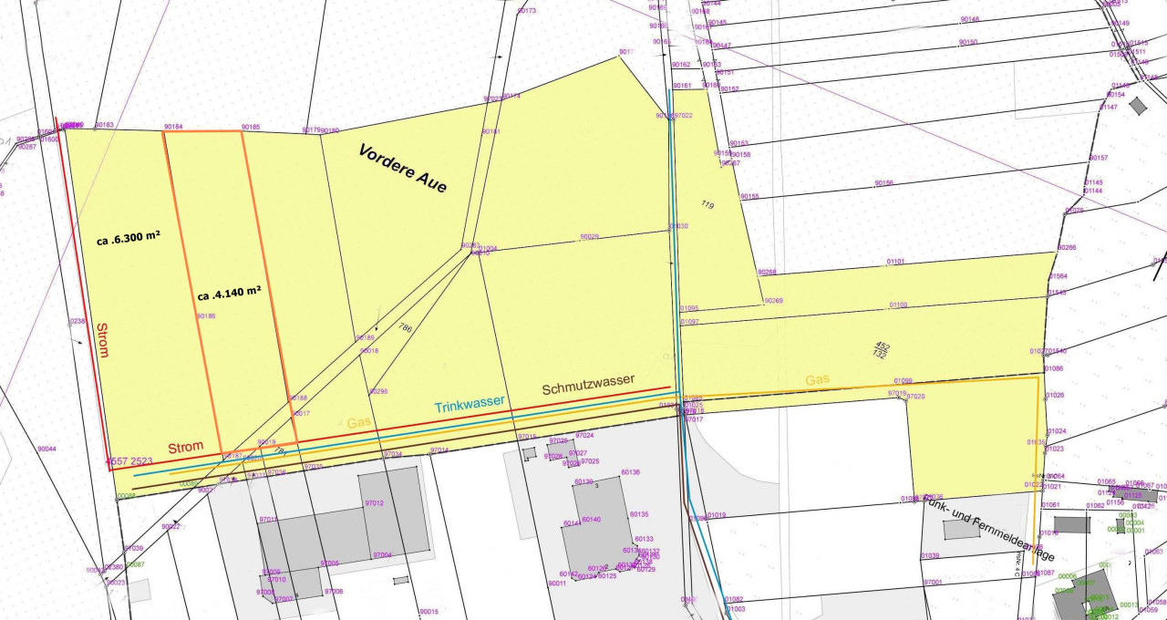 Immobilienportal immobilienportale