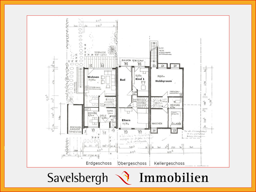 Immobilienportal immobilienportale