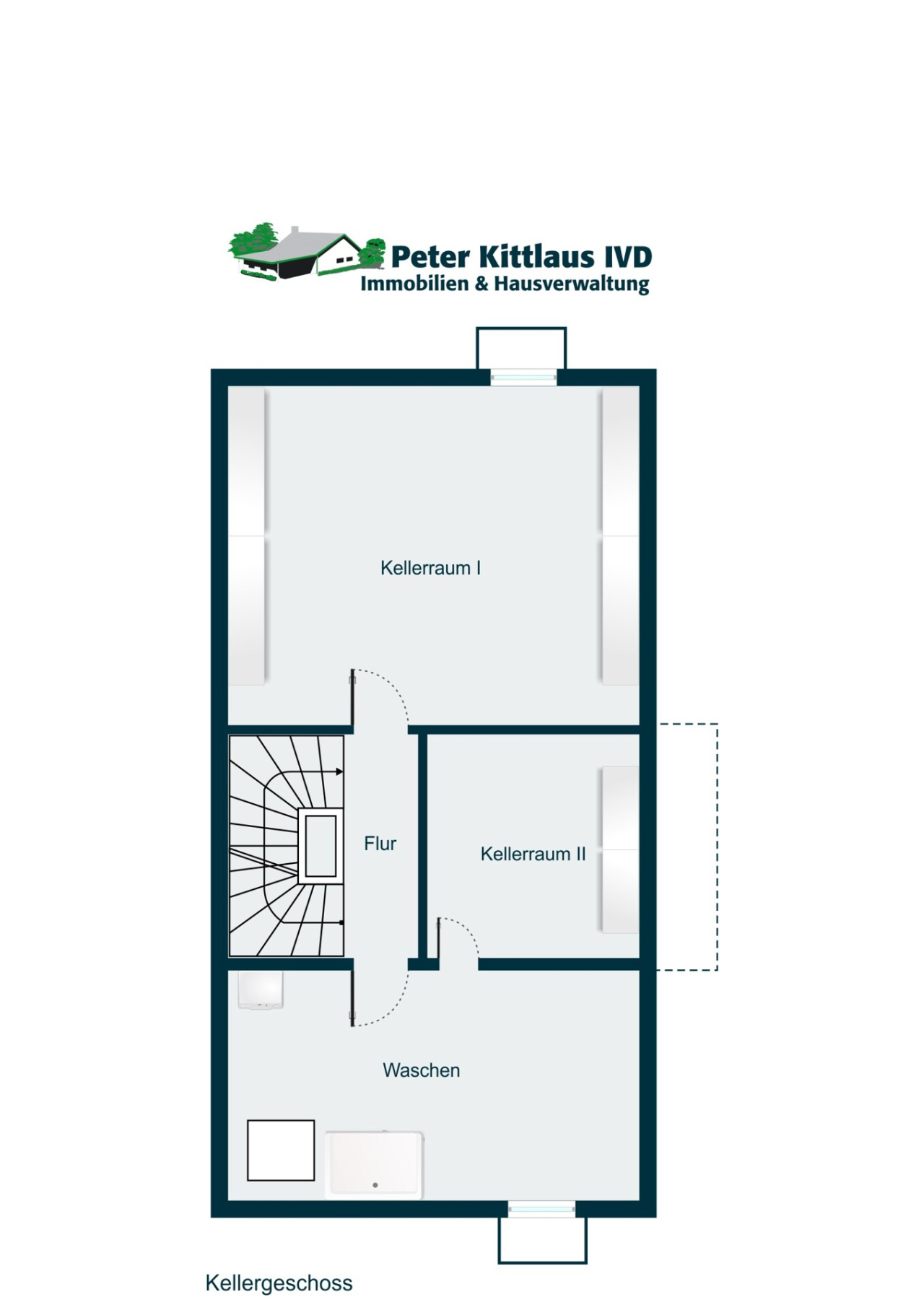 Immobilienportal immobilienportale