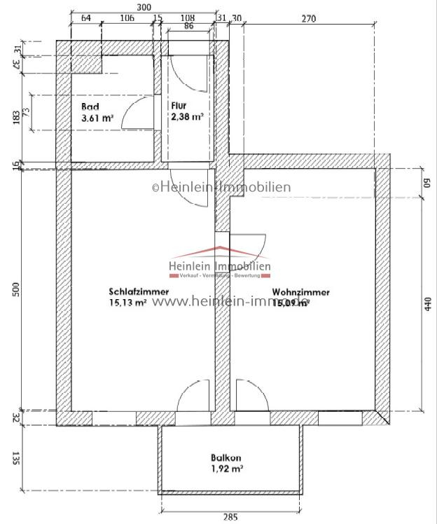 Immobilienportal immobilienportale