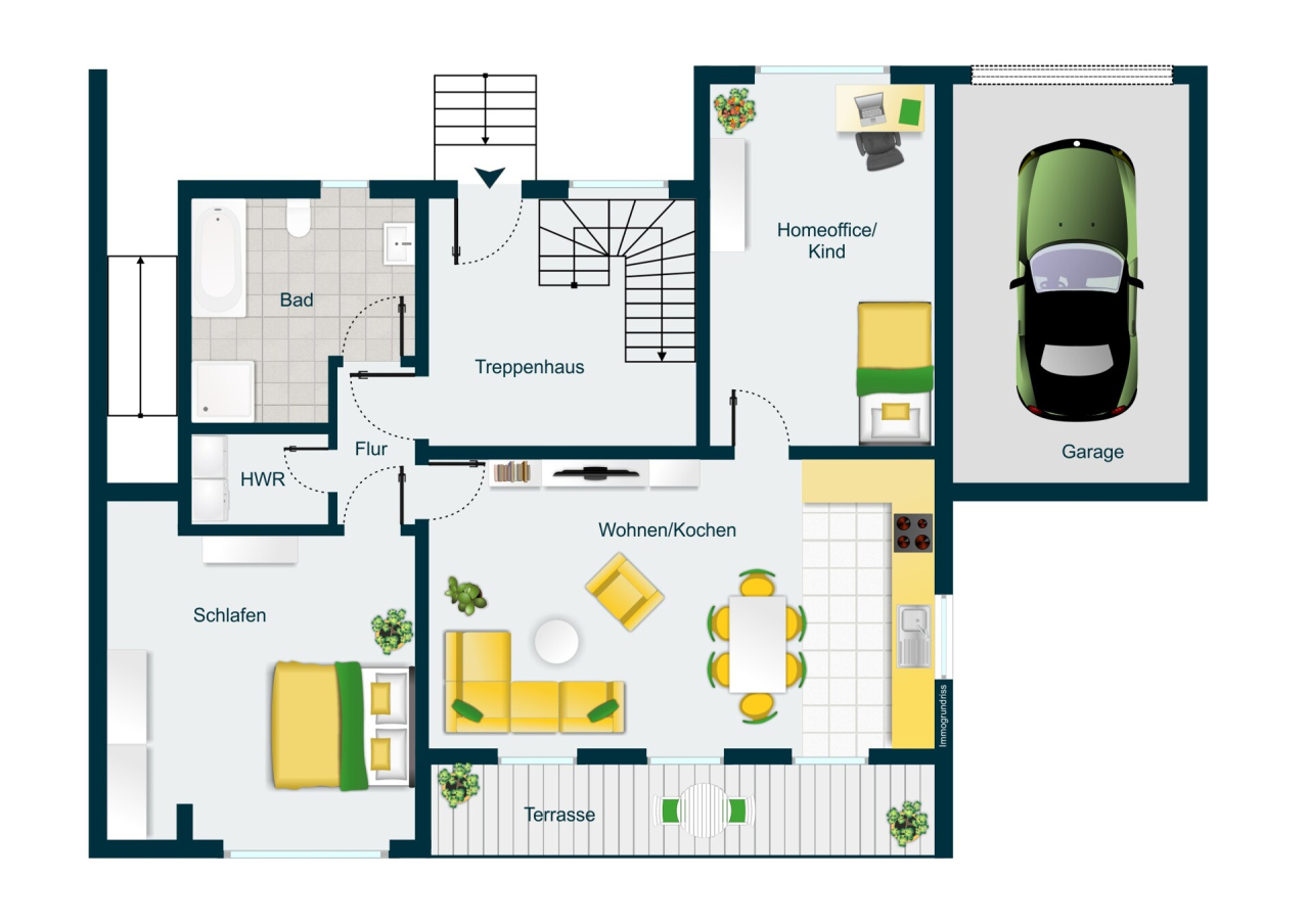 Immobilienportal immobilienportale