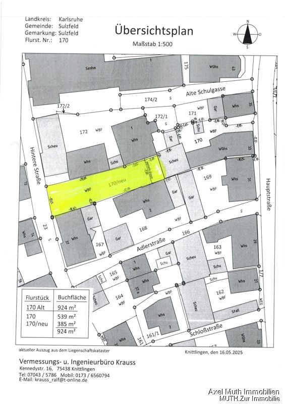 Immobilienportal immobilienportale