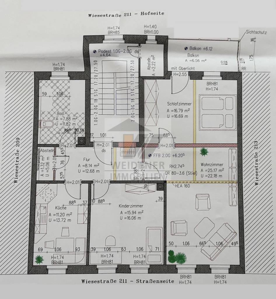 Immobilienportal immobilienportale
