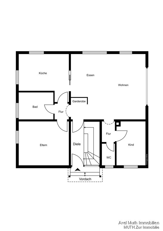 Immobilienportal immobilienportale