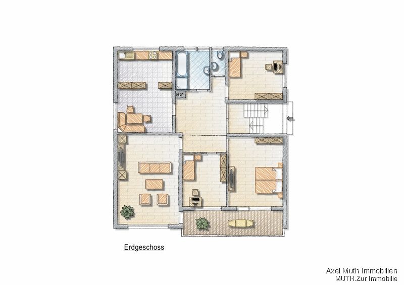Immobilienportal immobilienportale