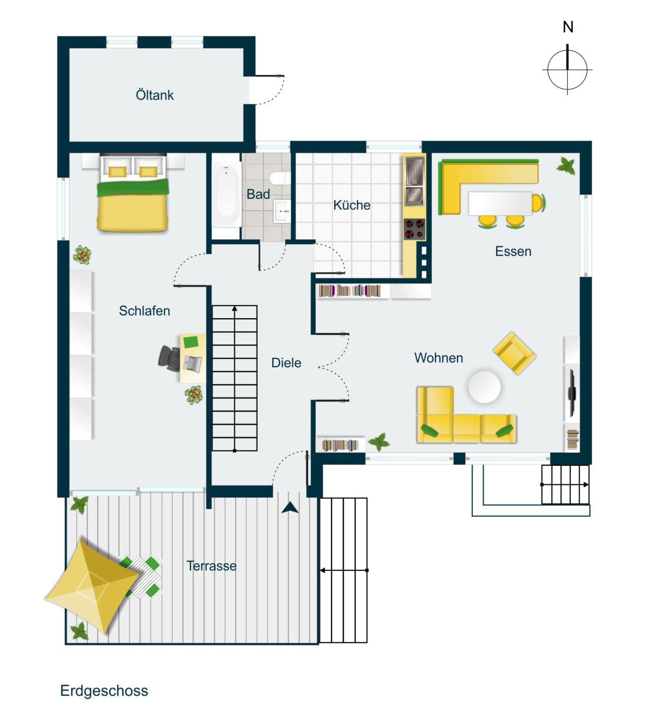 Immobilienportal immobilienportale