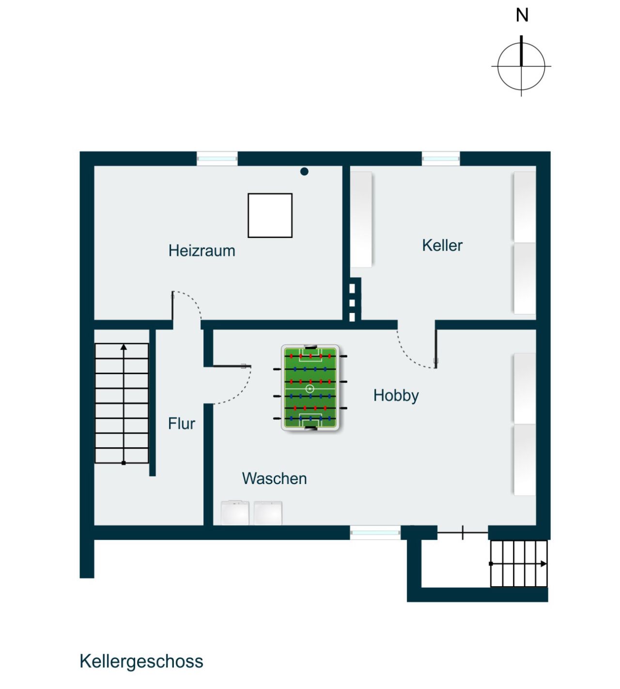 Immobilienportal immobilienportale