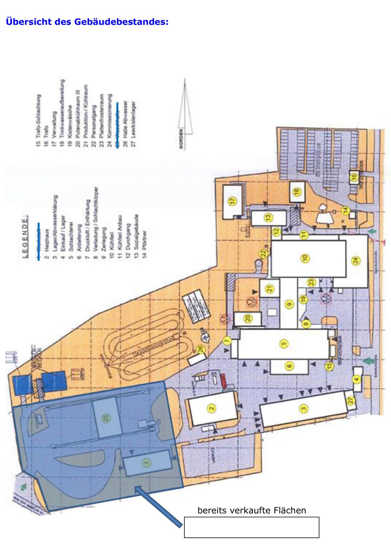 Immobilienportal immobilienportale