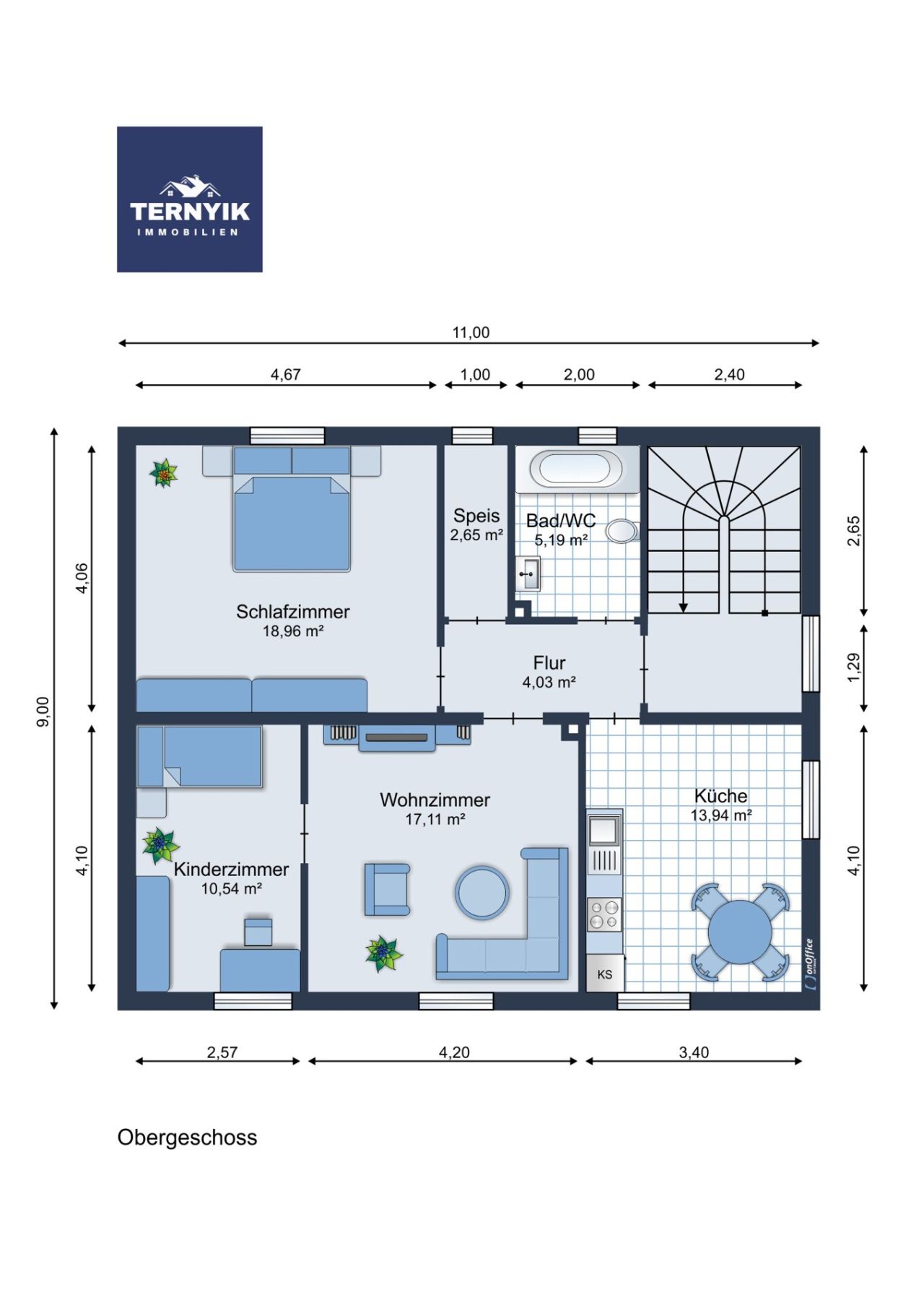 Immobilienportal immobilienportale