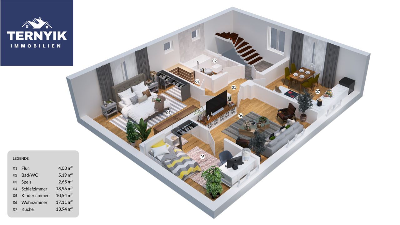 Immobilienportal immobilienportale