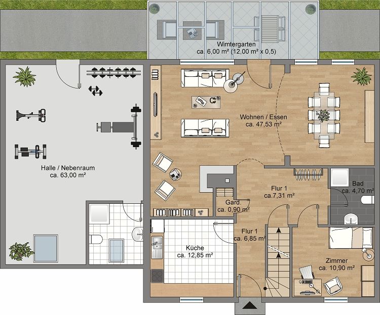 Immobilienportal immobilienportale