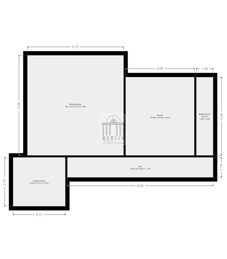 Immobilienportal immobilienportale