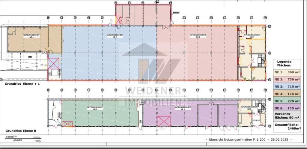 Immobilienportal immobilienportale