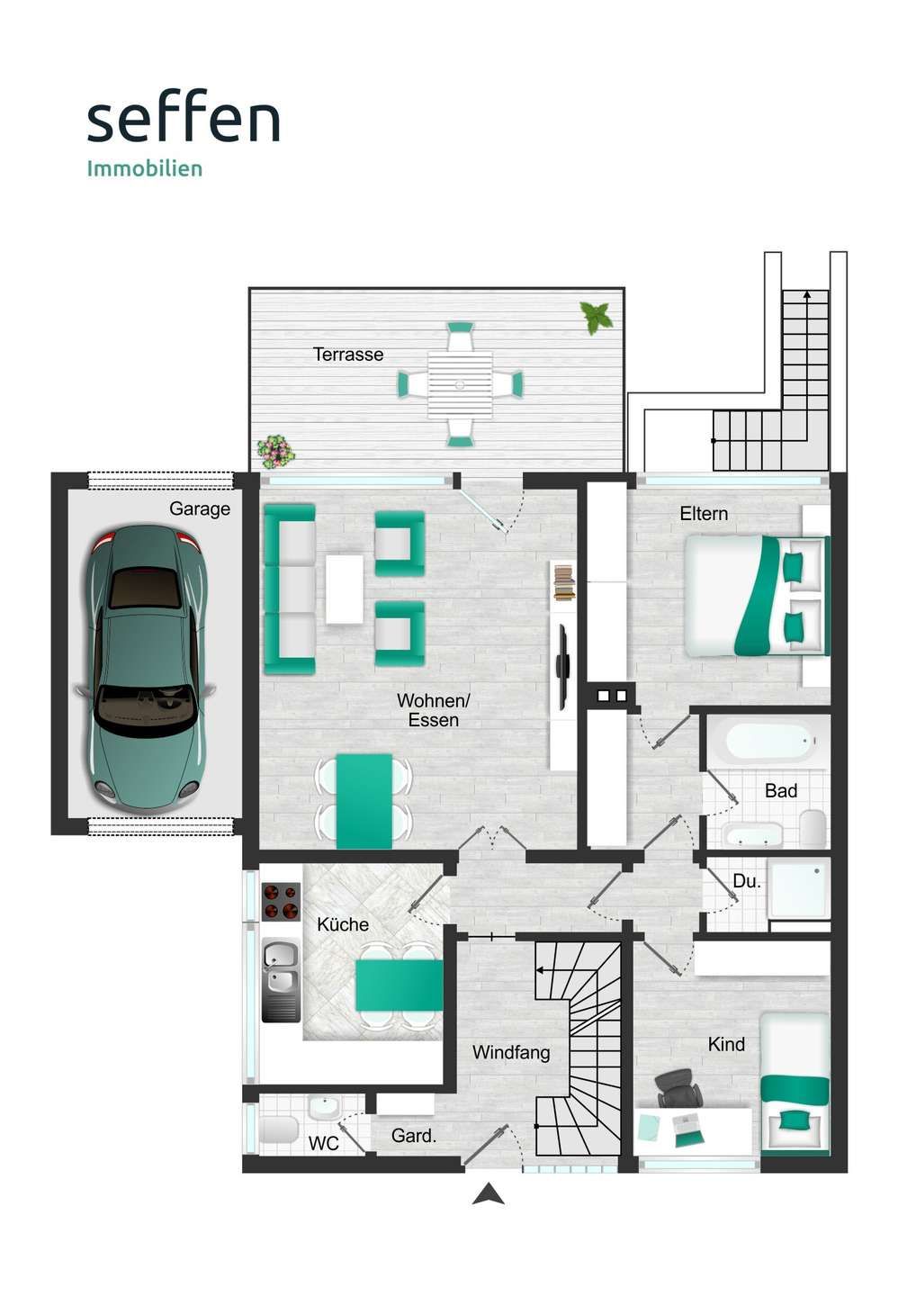 Immobilienportal immobilienportale