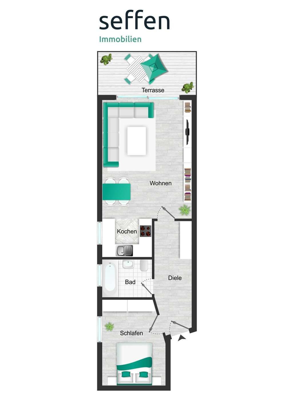 Immobilienportal immobilienportale