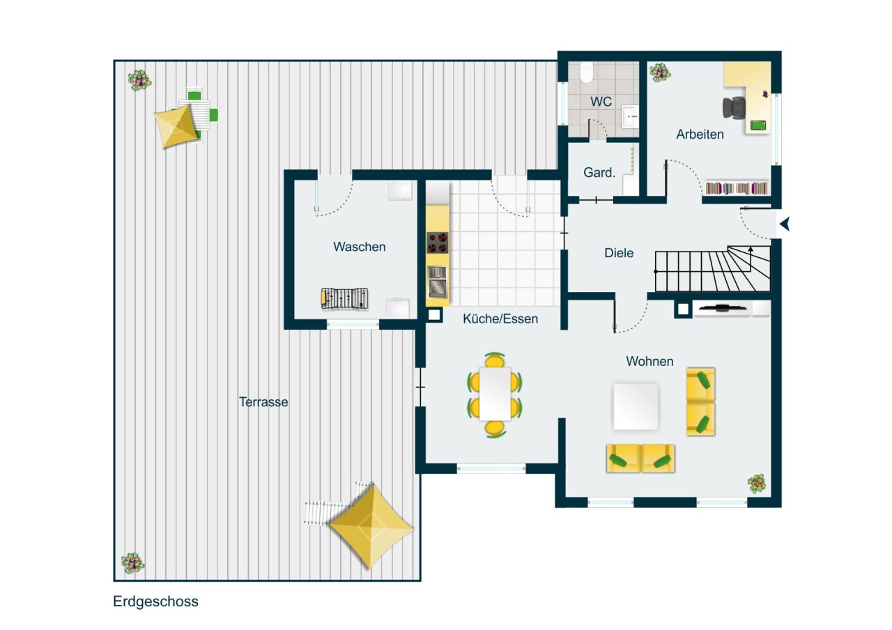 Immobilienportal immobilienportale