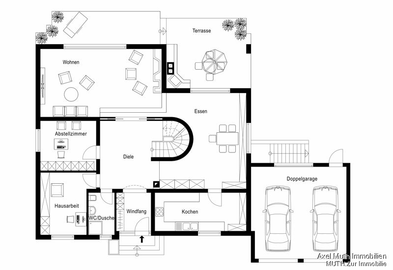 Immobilienportal immobilienportale