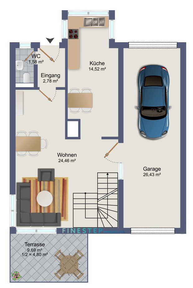 Immobilienportal immobilienportale