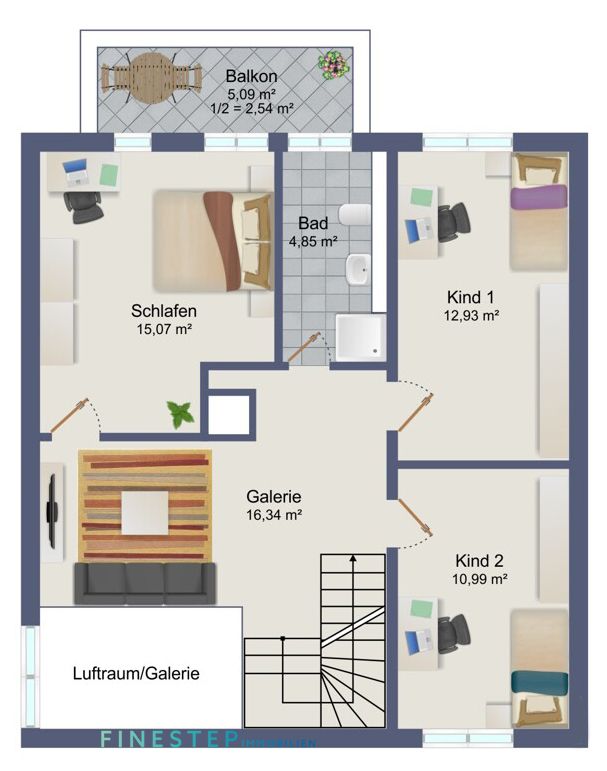 Immobilienportal immobilienportale