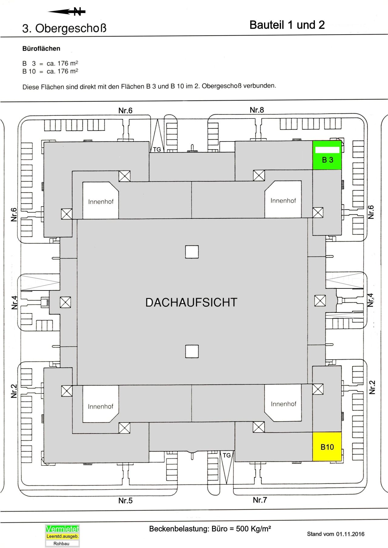 Immobilienportal immobilienportale