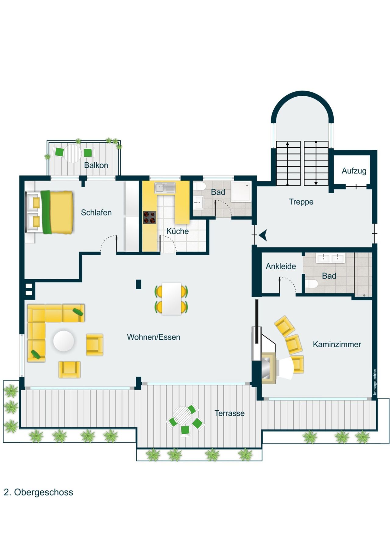 Immobilienportal immobilienportale