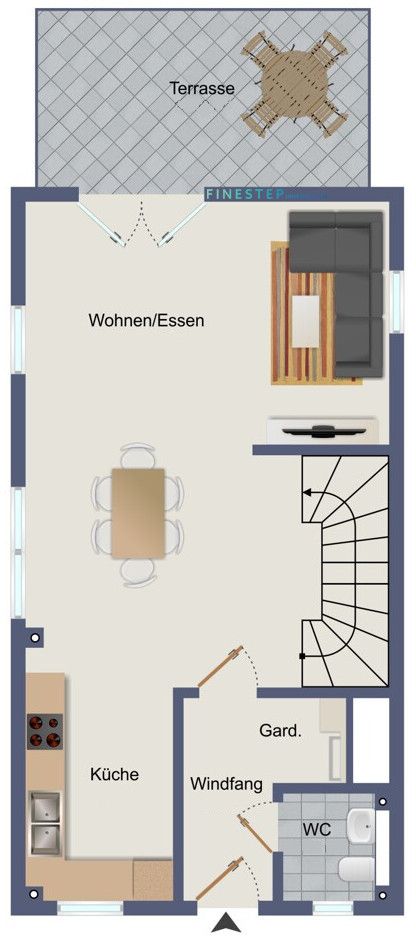 Immobilienportal immobilienportale