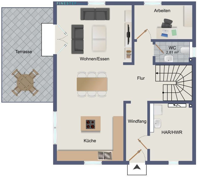 Immobilienportal immobilienportale