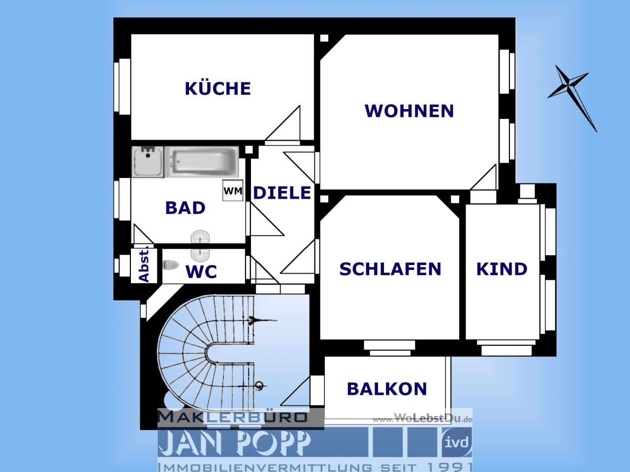 Immobilienportal immobilienportale