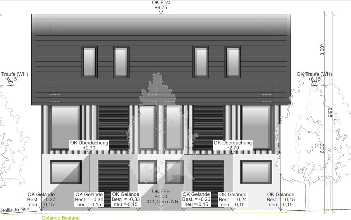 Immobilienportal immobilienportale