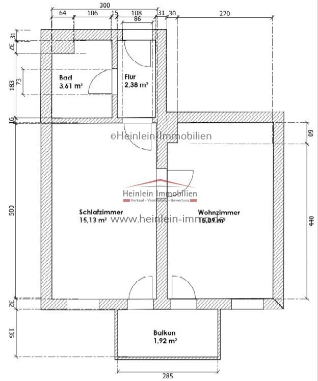 Immobilienportal immobilienportale