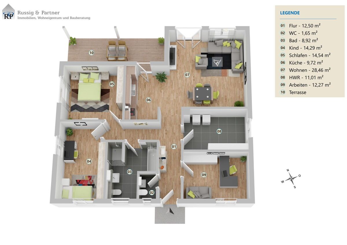 Immobilienportal immobilienportale